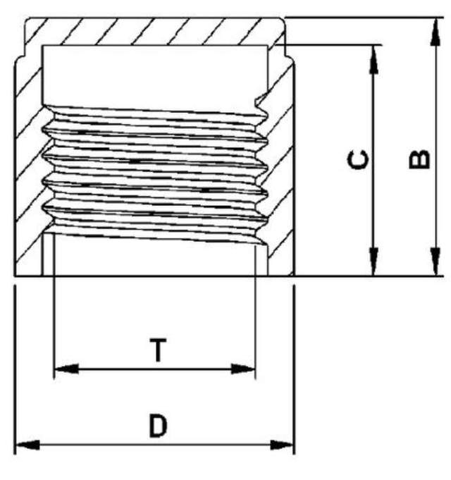 Threaded Gas Caps (AB)