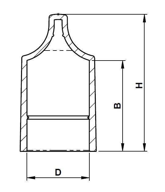 Easy Grip Protectors (GH)