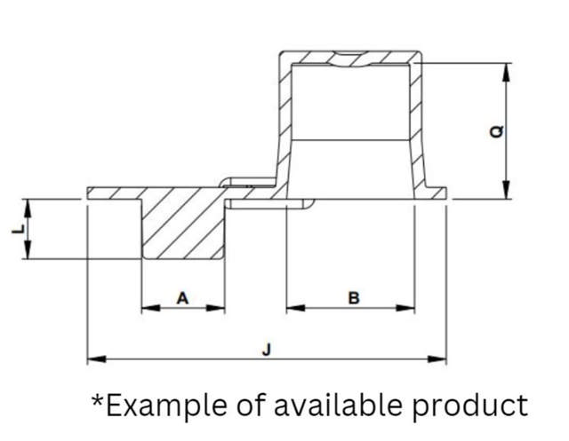 Flange Protectors (EF)